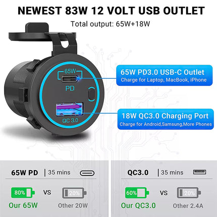 65W 12/24V PD USB C Laptop Car Charger 18W QC3.0 USB Outlet Socket for Car Boat