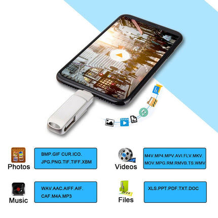 3in1 USB 3.0 Flash Drive OTG Memory Stick Pen Disk For iPhone Android PC  1TB