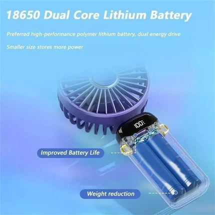 Handheld Fan Rechargeable USB Portable with 5 Speeds&Digital Display Ultra Quiet