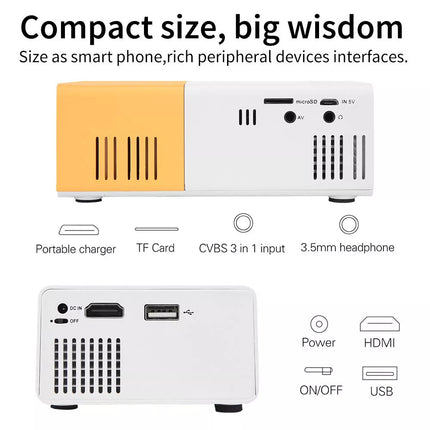 Mini Projector HDMI USB LED HD 1080P Home Cinema Portable Pocket Projector Home
