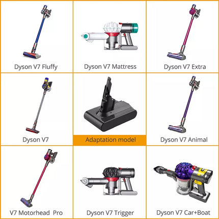 For Dyson V7 SV11 Battery SV37 Animal Absolute Handheld Cordless Vacuum Cleaner