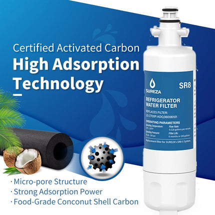 3PCS For LG Replacement Fridge Water Filter LT700P ADQ36006101 GF-L613PL Superior