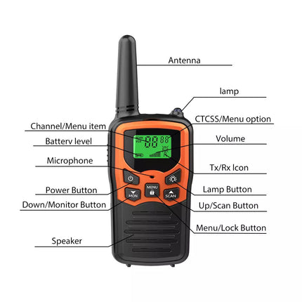 2x Walkie Talkies 10KM Long Range Two-Way Walkie-Talkie Radios w/ LED Flashlight Blue