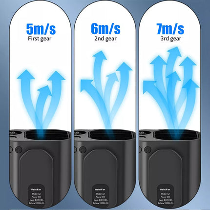 3in1 Portable Waist Clip on Fan Hanging Cooling Fan Rechargeable Power Bank Fan