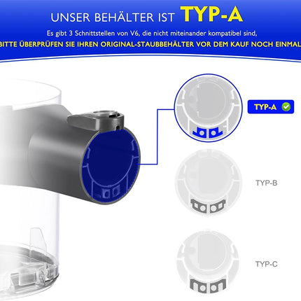 For-Dyson-V6 DC58 DC59 Dust Bin Assembly Clear Replacement Dustbin Containe