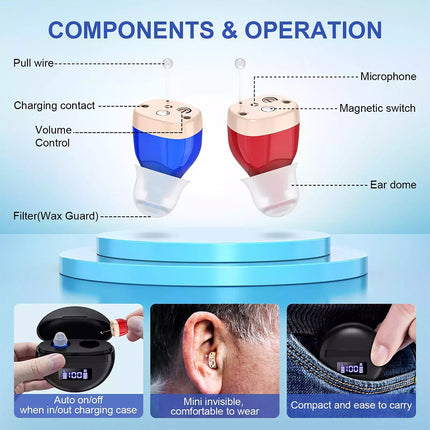 Rechargeable Hearing Aids Digital Severe Hearing Loss Wireless Sound Amplifiers
