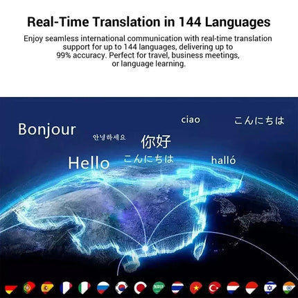 Translator Earbuds 144 Languages Real Time AI Translation Earphones Touch Screen