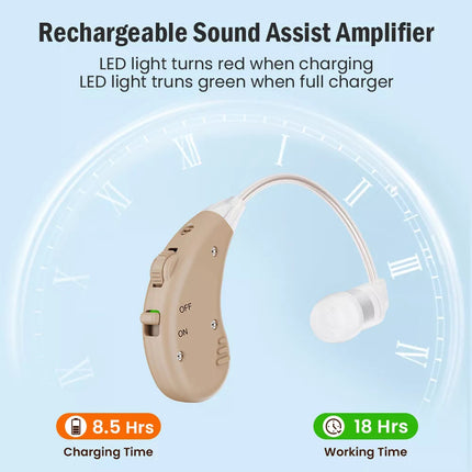 Rechargeable Hearing Aids BTE Ear Aids Hearing Amplifier