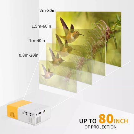Mini Projector HDMI USB LED HD 1080P Home Cinema Portable Pocket Projector Home