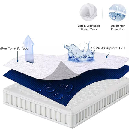 Cotton Fleece Fully Fitted Mattress Protector 100%Waterproof Double Size Bed Soft
