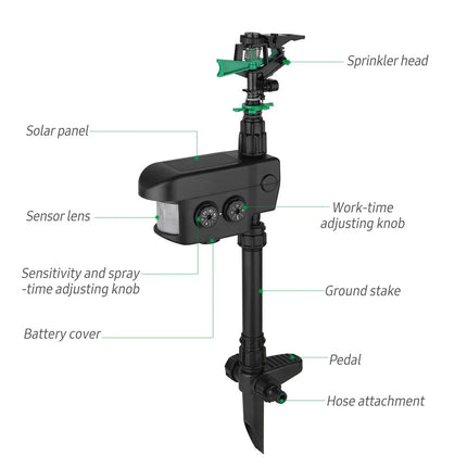 Solar Powered Motion Sensor Activated Animal Repeller Repellent Water Sprinkler