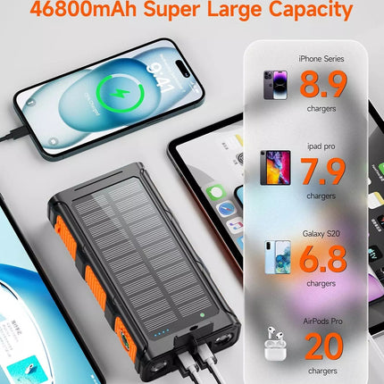 Portable Solar Power Phone Bank Charger Type-C/Micro USB Cable