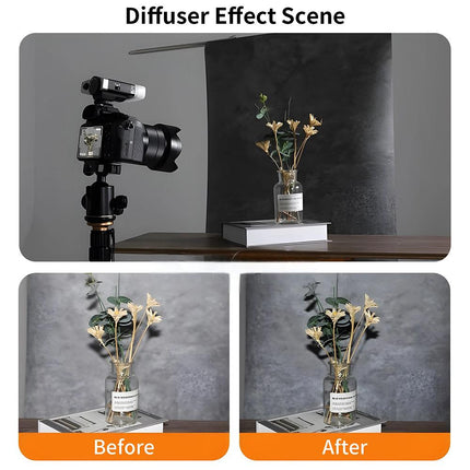 Retro Camera Flash Speedlite Diffuser for Canon Nikon Sony