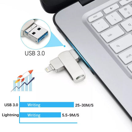 3in1 USB 3.0 Flash Drive OTG Memory Stick Pen Disk For iPhone Android PC  1TB