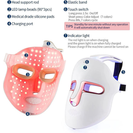 Rechargeable Facial LED Mask 7 Colours LED Photon Therapy Beauty Mask Skin