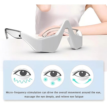 Revitaleyes Advanced Under-Eye Renewal Therapy Revital Eyes Red Light Glasses