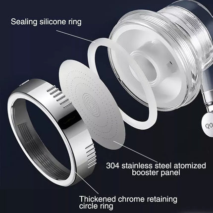 Shower Head,Ionic Shower Head Filter Shower Head for Hard Water 3 Modes Sprayer
