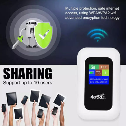 Portable 5G LTE Wireless WiFi Router Mobile Broadband MIFI LCD Hotspot