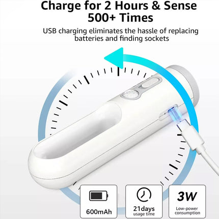 Motion Sensor LED Night Light Rechargeable Flashlight Emergency Camping Lights
