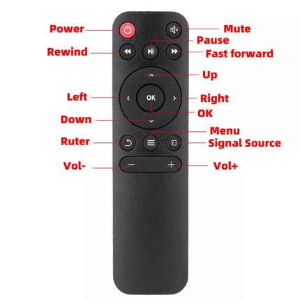 Mini Projector HDMI USB LED HD 1080P Home Cinema Portable Pocket Projector Home