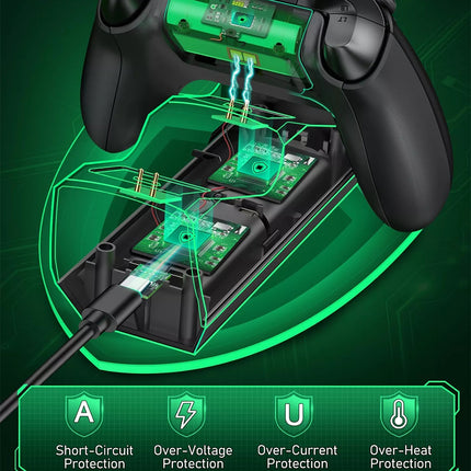 For Xbox Series X S Controller Fast Charging Dock Station + Rechargeable Battery
