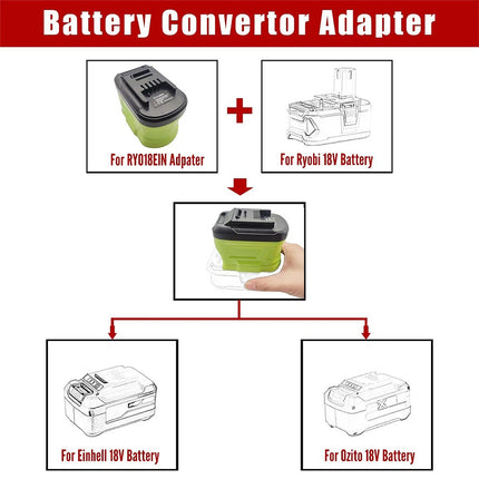 Battery Converter Adapter for Ryobi 18V battery to for Ozito 18V Cordless Tools