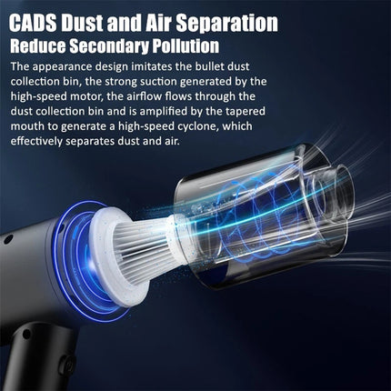 9000Pa Cordless Car Handheld Vacuum Cleaner Rechareable Dust Clean 120W 45000RPM