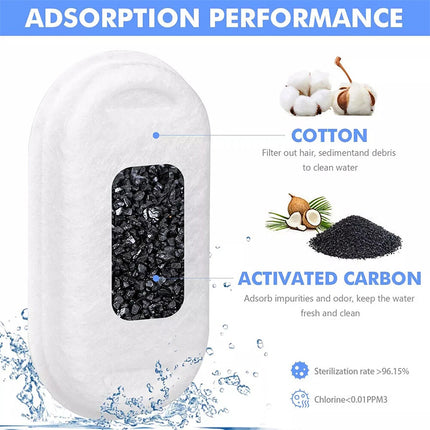 8X Cat Water Fountain Filters For 3.2L Pet Water Dispenser Filter Replacement