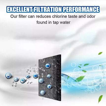 3Pack Water Filter for Jura Clearyl/Claris Blue Capresso Clearyl Coffee Machine