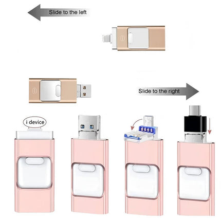 Phoxfer Backup Stick,Photo Stick USB Memory Phone Flash Drive,4 in 1 USB Type C