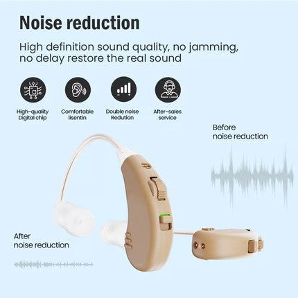 Rechargeable Hearing Aids BTE Ear Aids Hearing Amplifier