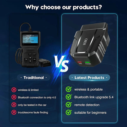 Scanner Reader Bluetooth Wireless Auto Diagnostic Scaner for iOS Android