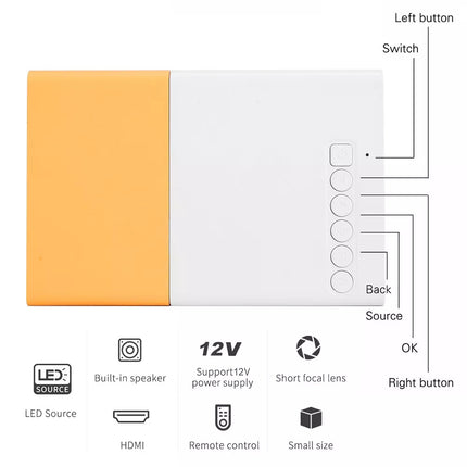 Mini Projector HDMI USB LED HD 1080P Home Cinema Portable Pocket Projector Home