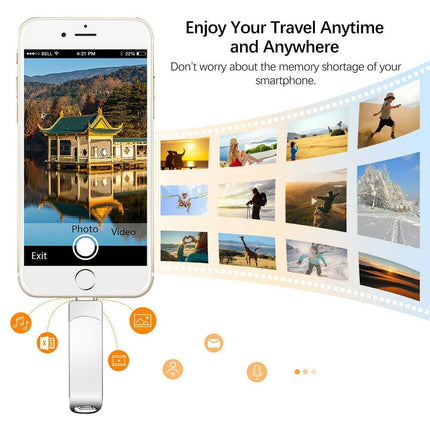 3in1 USB 3.0 Flash Drive OTG Memory Stick Pen Disk For iPhone Android PC  1TB