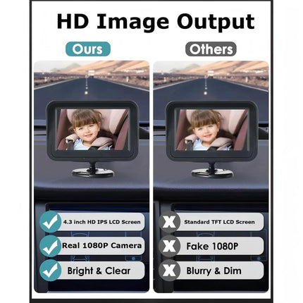 4.3" Baby Car Camera HD 1080P - Rear-Facing Infant Monitor with Night Vision