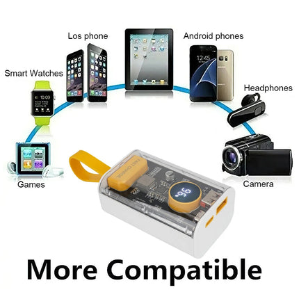 10000mAh Power Portable Bank Fast Charger Battery Pack LED Light 1 USB