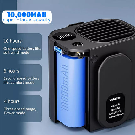 3in1 Portable Waist Clip on Fan Hanging Cooling Fan Rechargeable Power Bank Fan