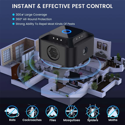 Ultrasonic Plug In Pest Repeller~ Deter Mouse/Mice/Rat/Insect Repellent