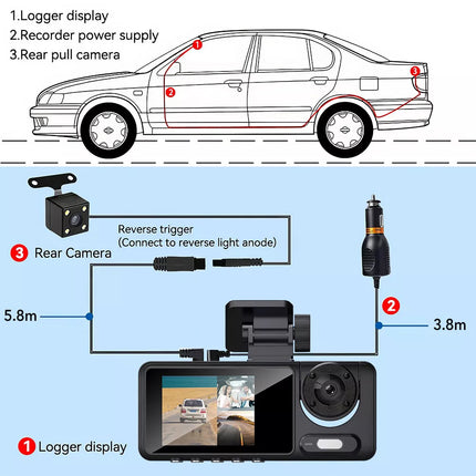 1080P Car Dash Camera DVR Video Recorder Front/Inside/Rear Three Cam G-sensor