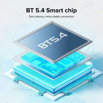 Bluetooth 5.4 Audio Adapter 4in1 Wireless Receiver Transmitter 3.5mm Aux TF Card