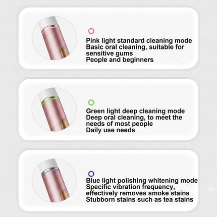 Sonic Toothbrush Rechargeable Electric Toothbrush with 2 Brush Heads  (Pink)