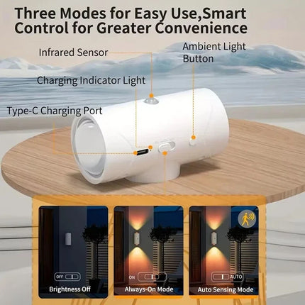 Body Motion Sensor LED Night Light Stairs Doorway Bedside Toilets RGB Wall Lamp