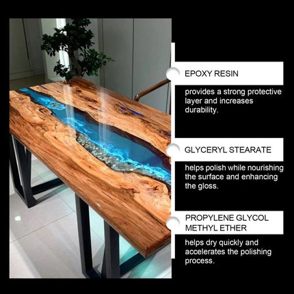 2Set Epoxy Resin Polishing Kit - Epoxy Resin Polishing Compound Specially Formulated