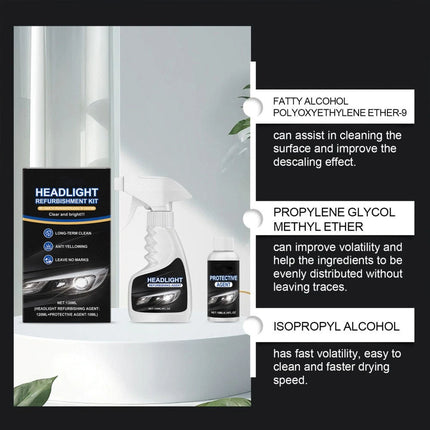4PCS Nanobrite Pro Headlight Rejuvenator, Headlight Refurbishment Kit