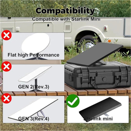 Starlink Mini  Protective Cover Silicone Protective Case Black for Starlink Mini Dish