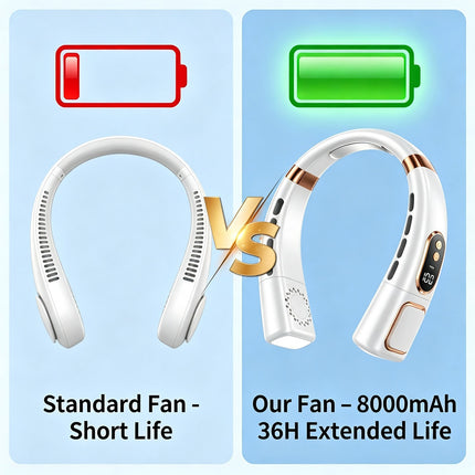 Upgraded 8000mAh Neck Fan Portable Cooler USB Rechargeable Cooling Lazy Neckband  White