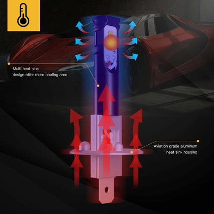 2 x LED Fog Light Bulbs Car H1 LED Fog Light Globes 80W 6000K White Lamp Xenon White Bulbs DRL - Image 6