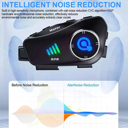 1080P HD Bluetooth Motorcycle Camera Recorder Motorbike Helmet Headset Intercom