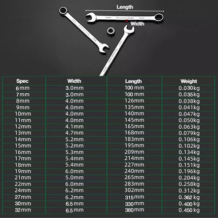 6-24mm Spanner Open Box Combination Metric Open Ring W/ Roll Pouch 14pcs Set
