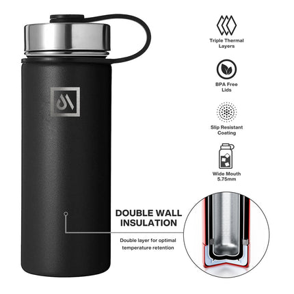 Insulated Water Bottle with 3 Replaceable Lids, Vacuum Flask